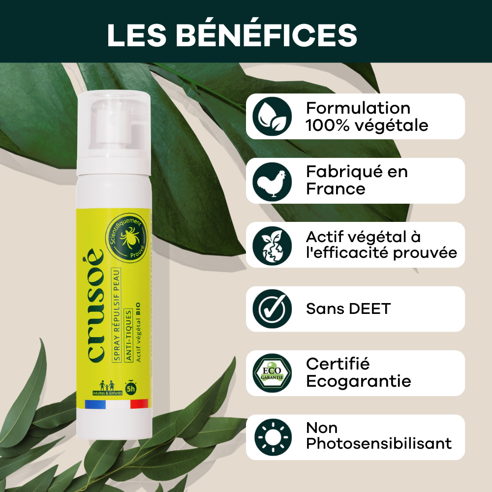 ANTI-TICKS SPRAY 75 ML