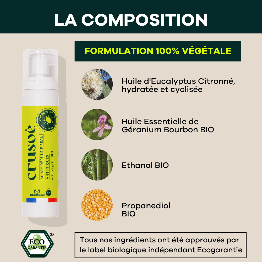 Spray anti-tiques bio, naturel aux huiles végétales qui protège pendant 5h des morsures de tiques