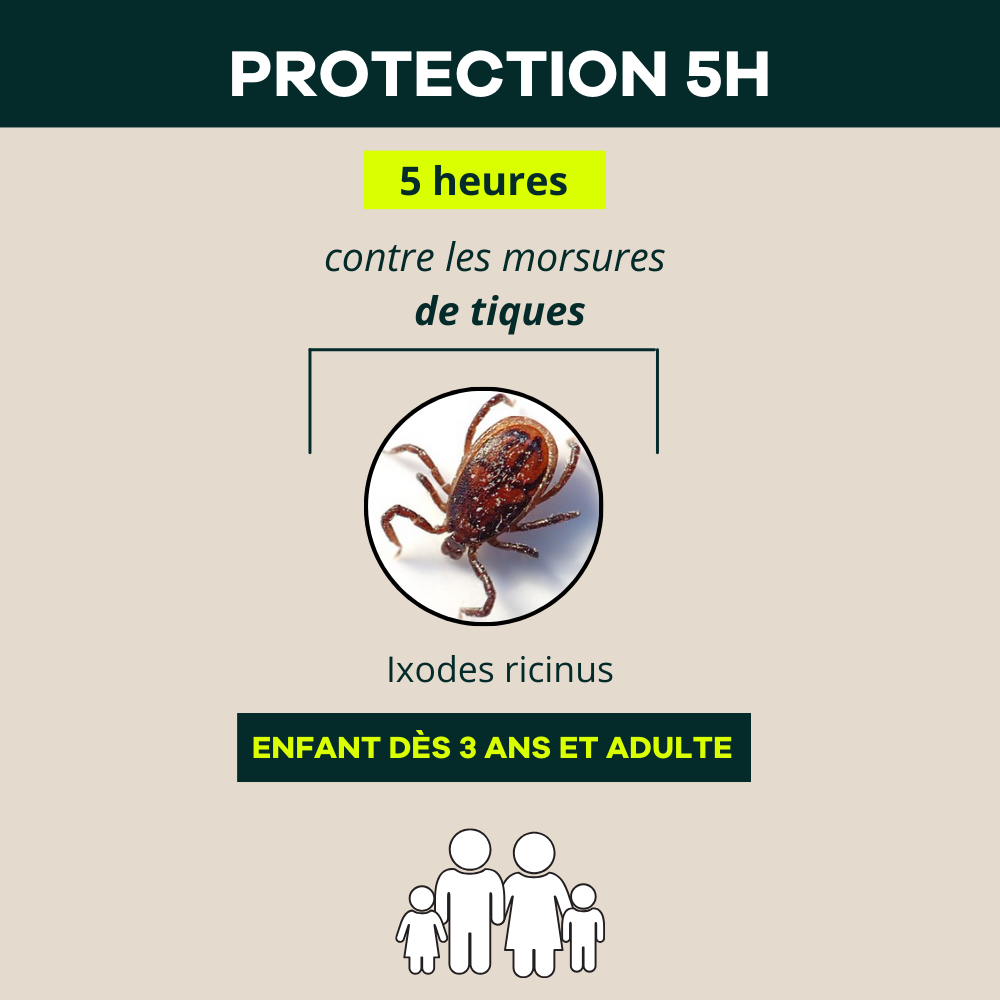 Spray anti-tiques très efficace pour toute la famille à partir de 3 ans, protège pendant 5h du tique, vecteur de la maladie de lyme