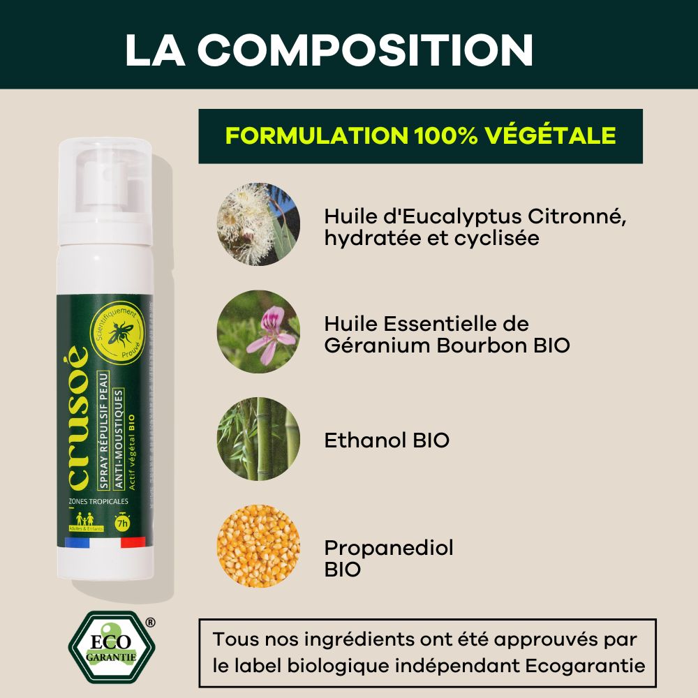 Lot de 2 sprays anti-moustiques Crusoé (format nomade et format famille) alliant efficacité, naturalité et sensorialité grâce à une formule bio et 100% végétale dès 3 ans