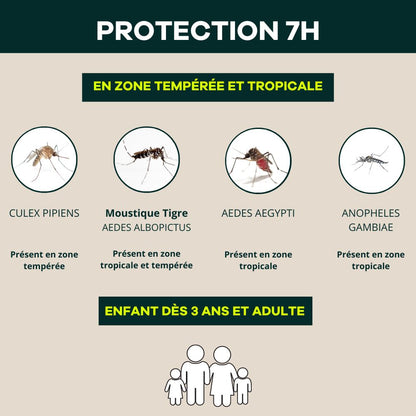 Lot de 2 répulsifs anti-moustiques, protège contre tous les moustique en zone tropicale et tempérée dont le moustique tigre, adapté à toute la famille